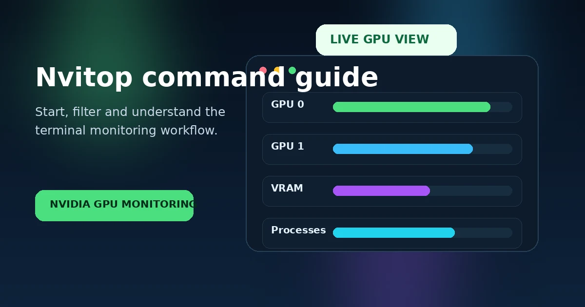 Nvitop Command Guide: Start, Verify and Read GPU Activity feature image