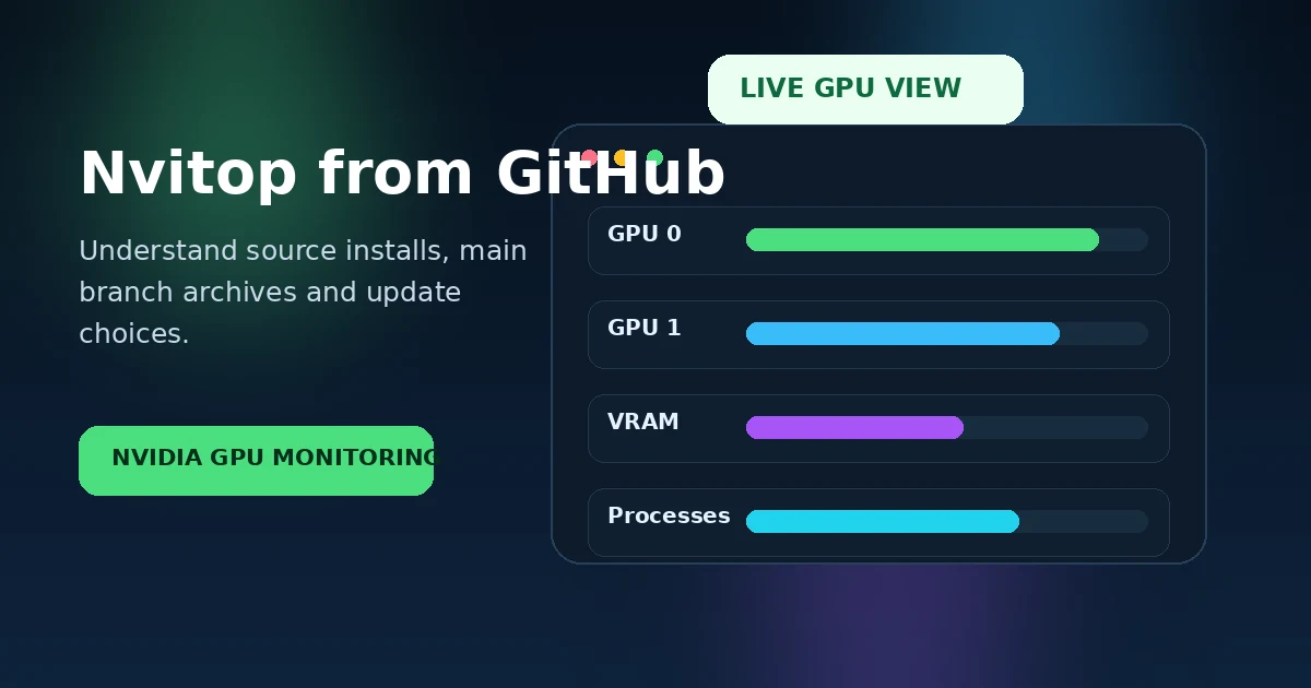 Nvitop GitHub Download: Main Branch, Source Install and Update Choices feature image