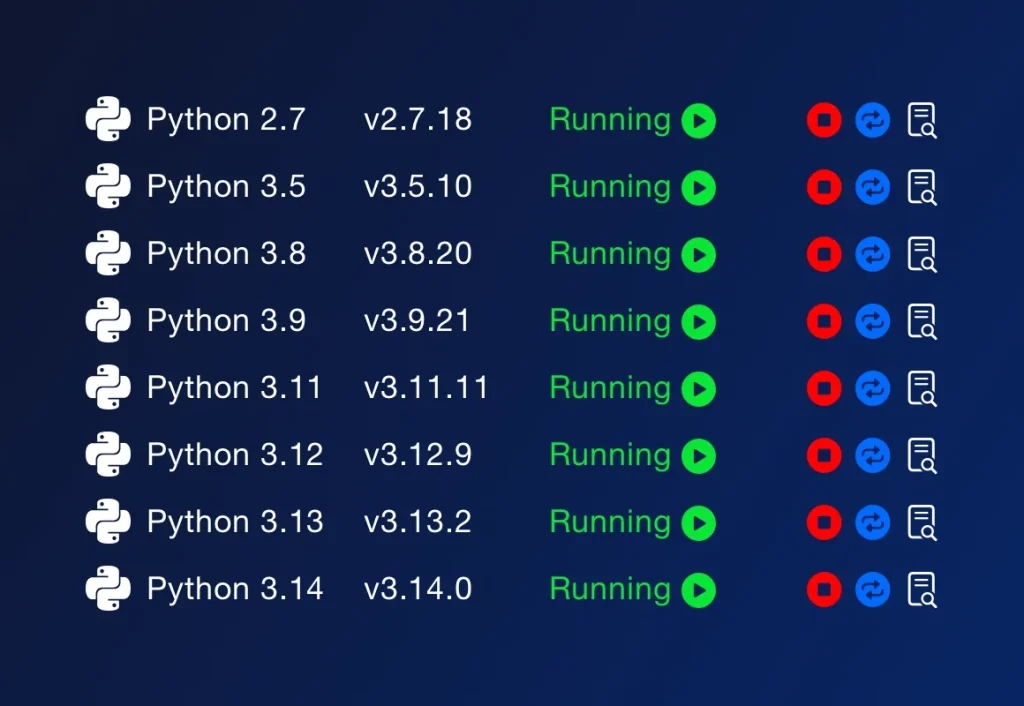 Which Python Versions are Required to Run Nvitop?